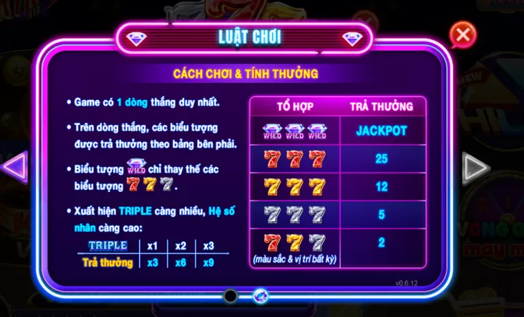Minigame 777 Tại RikVip Đấu Trường Giải Trí Quay Hũ Đẳng Cấp Cho Game Thủ