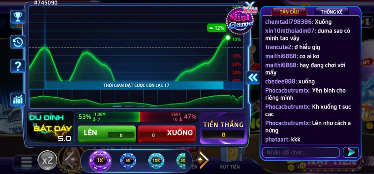 Minigame Đu Đỉnh Bắt Đáy Tại RikVip Cơ Hội Đầu Tư Tài Sản Số Hấp Dẫn Nhất