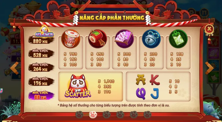 Nổ Hũ Mèo Chiêu Tài Tại RikVip Siêu Phẩm Quay Số Mang Tài Lộc Khủng Nhất