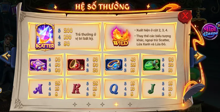 Chinh Phục Tài Lộc Cùng Nổ Hũ Ngọn Lửa Phượng Hoàng Tại Cổng Game RikVip